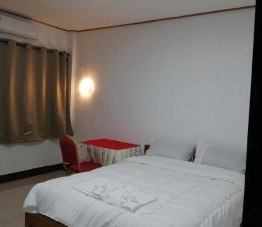 Bung Khong Long Hotel | ชมวิว บึงโขงหลง