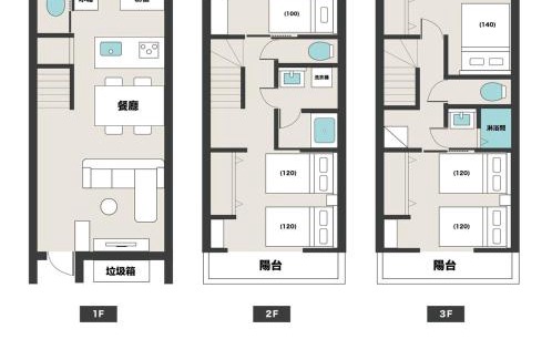 Taisho-ku House | 日居koguma川戶 直達關西機場大正站京瓷巨蛋梅田