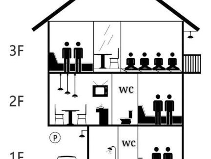 Toshima House | 池袋10人4室2卫洋房整套出租新宿原宿渋谷直达成田羽田迪士尼乐园巴士直通