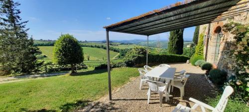 San Casciano in Val di Pesa House | Agriturismo I Ceppi