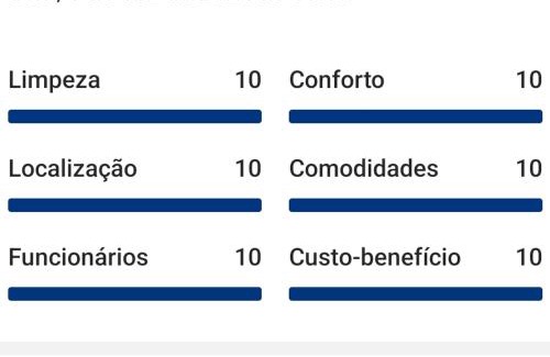 Guaibim Apartment | Apartamento aconchegante 2 quartos com suíte na praia de Guaibim
