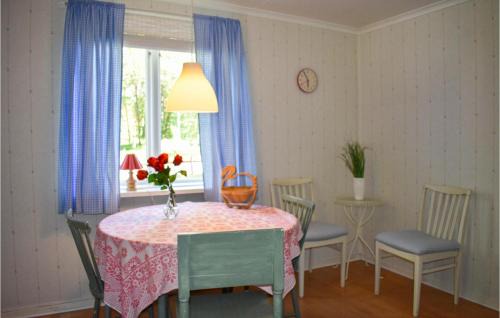 Ronneshytta Apartment | Awesome Apartment In Rönneshytta