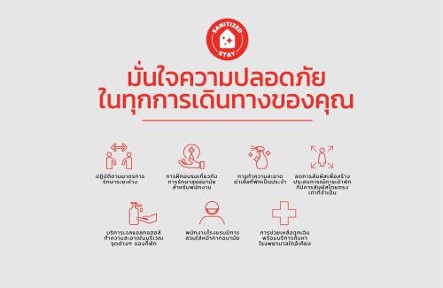 Hua Hin Hotel | Baan Noppadol Hua Hin Loft