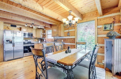 Chalet Village Cabin | Cabin w/Community Perks: Half-Mi to Ober Mountain