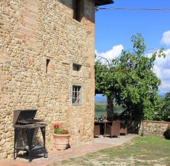 Marcialla Apartment | Casa di Romano - La Loggia