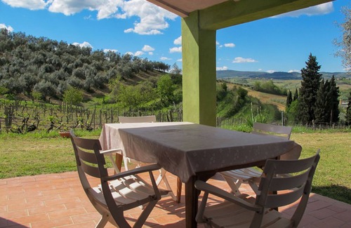 Certaldo Apartment | Conte Francesco I by Interhome