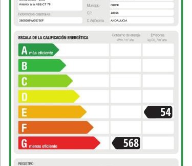 Venta Micena House | Cortijo Romero