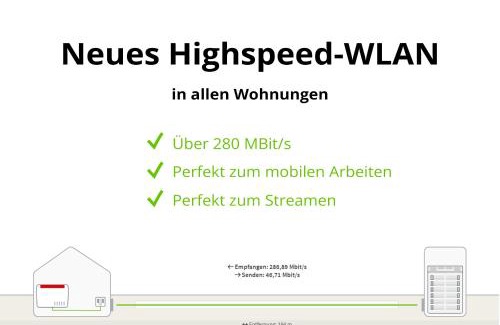 Lippstadt Apartment | Ferienwohnung Lippstadt