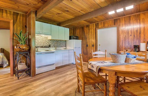 Maggie Valley Cabin | Fireside Cottage 2