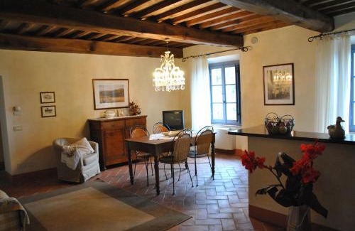 San Gimignano House | Il Borghetto Tuscan Holidays