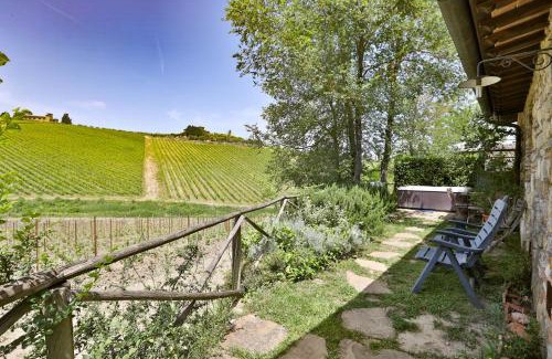 San Casciano in Val di Pesa Apartment | Il Fienile del Vichiaccio