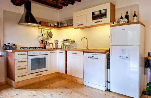 Fornaci House | Il Palazzo, Le Fornaci