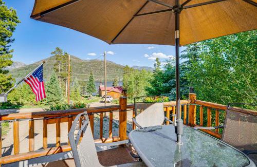 Grand Lake House | Lake and Mtn Views Spectacular Grand Lake Home