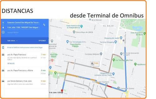 Province of Tucuman Apartment | LowCost Zona Sur Mono