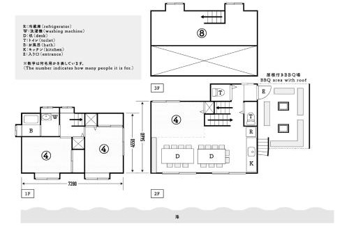 Ihama House | Minamiizu Land Hopia - Vacation STAY 52248v