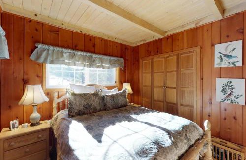 Musick Ridge House | Mountain Memories