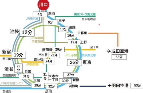 Kawaguchi Villa | 【NEWOPEN】川口駅東口3分/一棟貸切り/ママ会女子会推し活!友人と朝までワイワイ