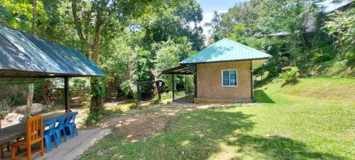 Ban Luang House | Ploy&Praew House 1