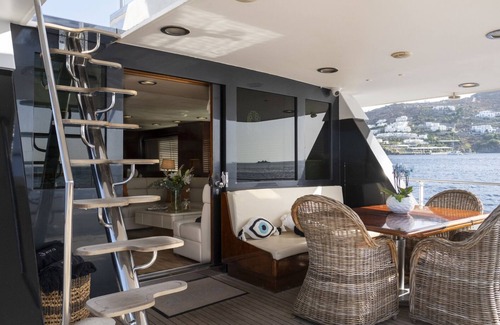 Ornos Boat Rental | Private Cruises in Mykonos and Cyclades!