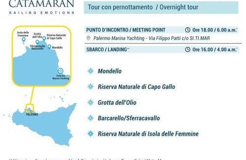 Castellammare Vucciria Boat Rental | Sicily by Catamaran