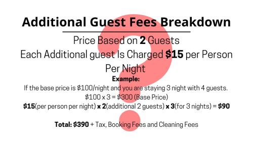 Sharpstown House | Southwest, NRG, GRB, MM Park, Downtown, Galleria, Medical Center - Imogene