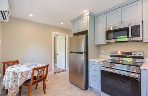 Gloucester House | Spy Glass - Views of Ipswich Bay