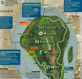 Guayaquil Apartment | Suite Ejecutiva 2F A 12Min Malecon 2000 GYE