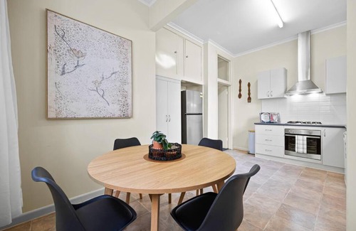 Ballarat House | Urban Escape
