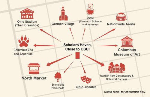 Old North Columbus House | Scholars Haven - Close to OSU