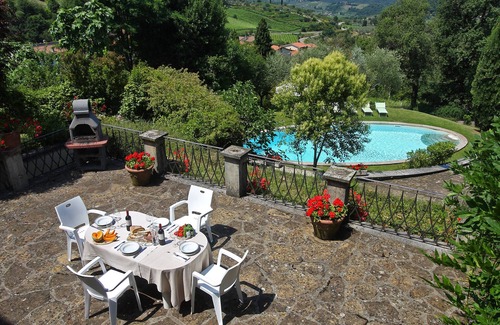 Lucolena Villa | Villa Luce, Private villa with pool in Chianti
