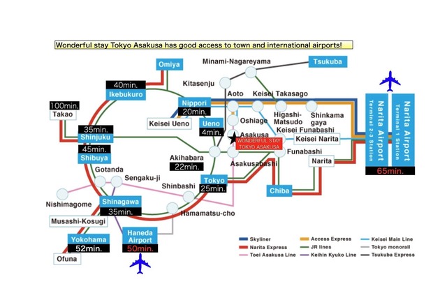 4th floor 1 floor charter3 minutes from TX Asakus/Taito-ku Tokyo