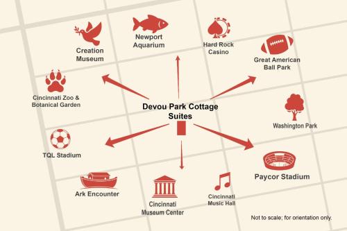 Devou Park Cottage 1
