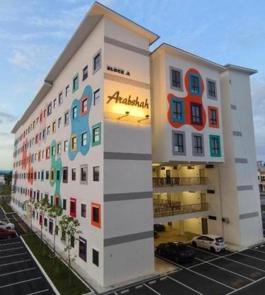 IFS SoHo 2 Basic Studio