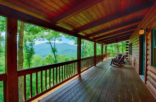 Maggie Overlook in Gated Smoky Mountain Retreat Community