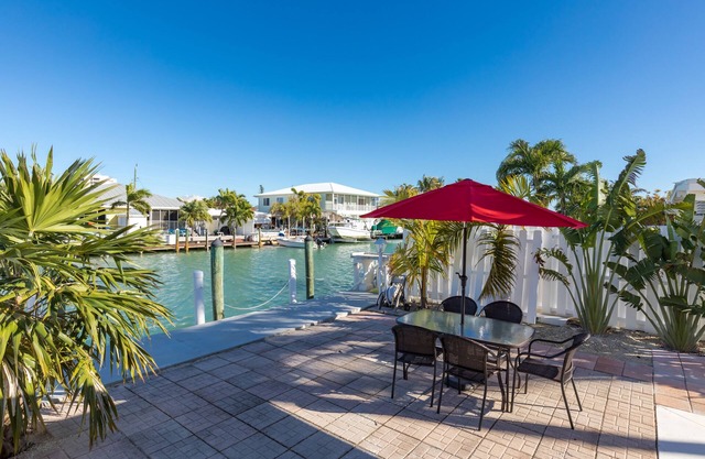 New Renovated Waterfront KCB Home 2/2 -30 ft Dock w/POOL and BEACH access