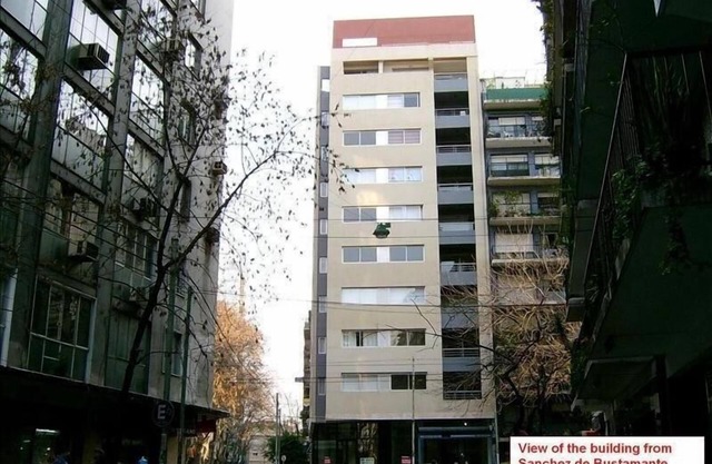 Recoleta- Palermo-Barrio Norte