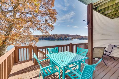 Lake Ozark House | Lake of the Ozarks Vacation Rental Boat DockandSlip