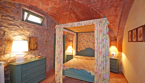 Superior Studio (Ortensia)