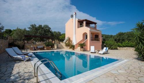 Master Villa with Private Pool